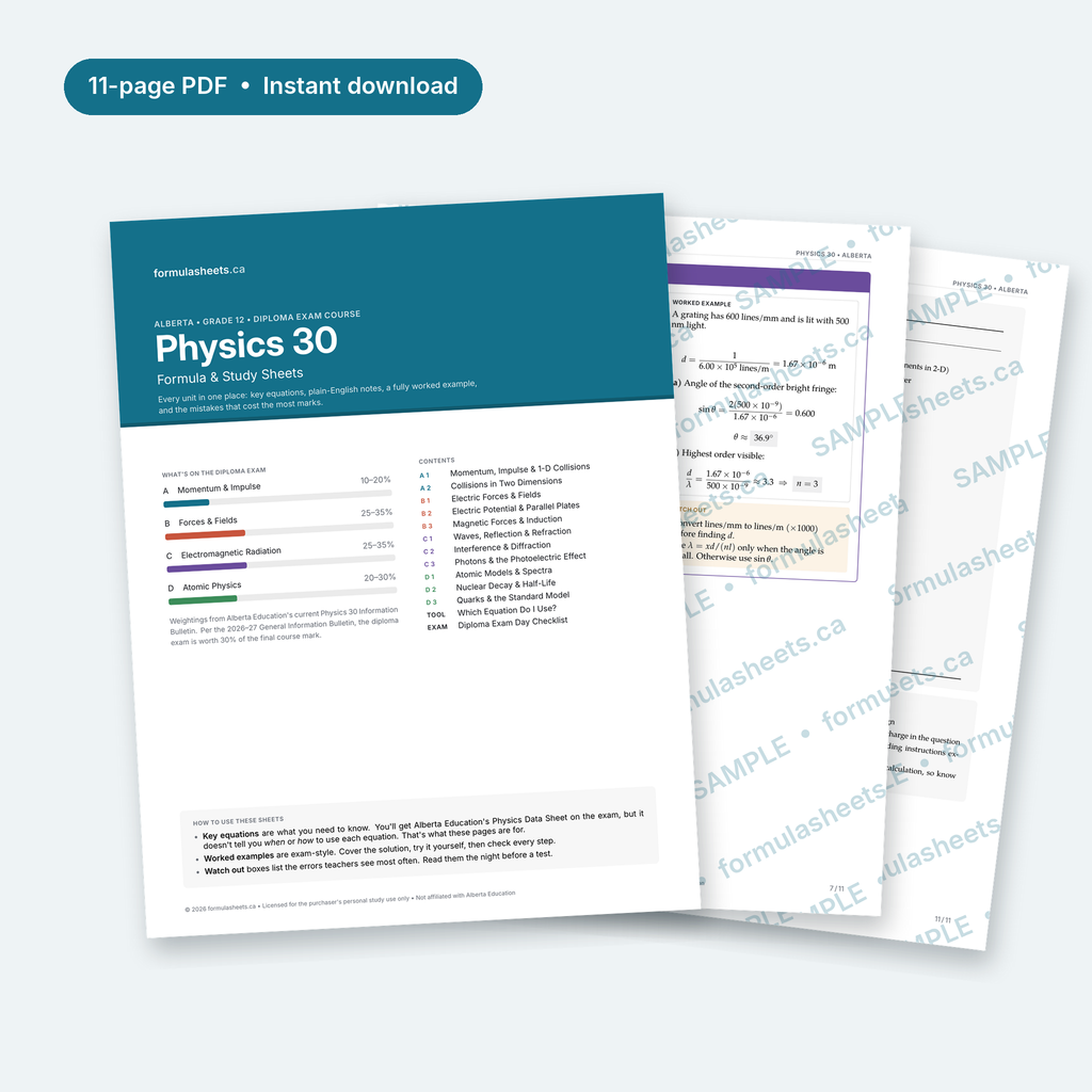 Physics 30 Study Guide: Formulas, Notes & Worked Examples